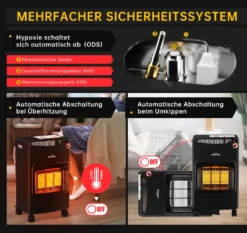 Gasheizung Für Innenräume,HOMELUX Gasheizung 4200 Watt Gasofen Für Innenräume Inkl. Schlauch Und Druckminderer,Infrarot Keramikbrenner,Heizstrahler,Butan- Oder Propangasflaschen Bis 15kg -Günstiges Laube Lust Geschäft 10db62ef5488d2920b84cf361f88d3a2