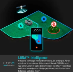 Gardena Mähroboter Smart SILENO Life 1000m² E1