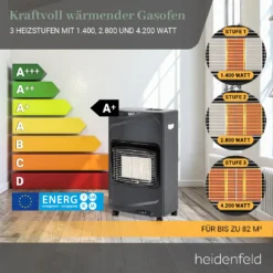 Heidenfeld Gas Heizstrahler Inferno GH100 -Günstiges Laube Lust Geschäft 20360db5c658f1b13a1bb48829c8dc6a