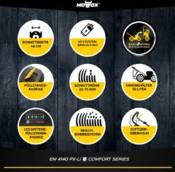 Akku-Rasenmäher EM 4140 PX-Li -Günstiges Laube Lust Geschäft 2984f356d2eafe6da9751ff150b4d3f8