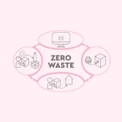 BWT Bestcamp MINI -Günstiges Laube Lust Geschäft 5547cb4f423836977296c64785348cec