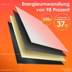 KESSER® Infrarotheizung Energiesparend Infrarot 2in1 Standgerät & Wandmontage Elektroheizung Mit Fernbedienung Thermostat & App-Steuerung Timer Elektrisch Heizpaneel Heizung Konvektor Standfüße, Farbe:Weiß, Größe:350W -Günstiges Laube Lust Geschäft 5ca62806e6c6f0efe55149bfae2567a3