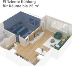 Coolmaster 2.0 Eco R290 APP 11 Coolmaster 2.0 Eco R290 APP -Günstiges Laube Lust Geschäft 609de80c21c14187e3ed18f46526cad0