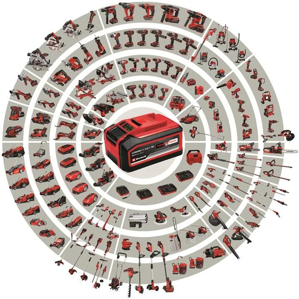 Einhell Power X-Change Akku-Rasenmäher GE-CM 36/34-1 Li-Solo 4 Einhell Power X-Change Akku-Rasenmäher GE-CM 36/34-1 Li-Solo – Bild 2