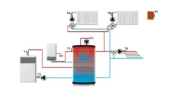 Tech Master EU-i-2 Plus Universale Hezungsregelung / Manager 13 Tech Master EU-i-2 Plus Universale Hezungsregelung / Manager -Günstiges Laube Lust Geschäft 636a4f0dabe0ac30d4158ca8076dfa07