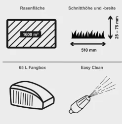 Scheppach MS197-51B Black Benzin Rasenmäher Trike Mit Radantrieb | 5,2PS | 4-Takt Motor 200ccm | 51cm Schnittbreite | 65L Fangkorb | Stahlgehäuse | 7-Fach Schnitthöhenverstellung 25-75mm -Günstiges Laube Lust Geschäft 79b95973c85f284e04fd3598fc3adffa