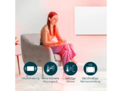 Princess Smarte Infrarot Flächenheizung App & Sprach Steuerbar, 59x89cm -Günstiges Laube Lust Geschäft 807ed88d7a90c753ee78e80cf3031eeb