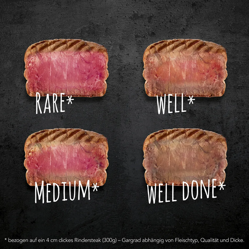 Kontaktgrill Tischgrill Sandwichtoaster Mit 6 Programmen - 2000W MAXXMEE 4 Kontaktgrill Tischgrill Sandwichtoaster Mit 6 Programmen - 2000W MAXXMEE – Bild 2