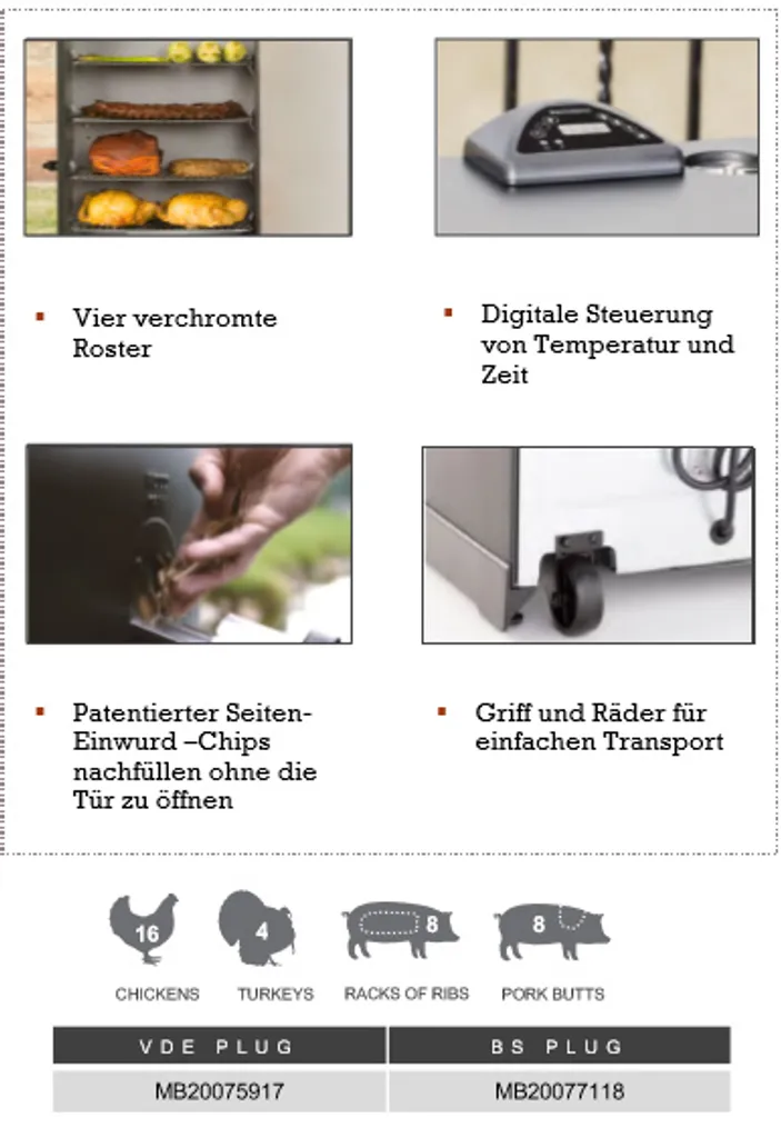 Masterbuilt MES 140B - 40 In 1.5 Digitaler Elektro-Räucherofen - EU 5 Masterbuilt MES 140B - 40 In 1.5 Digitaler Elektro-Räucherofen - EU – Bild 3