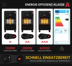 Gasheizung Für Innenräume,HOMELUX Gasheizung 4200 Watt Gasofen Für Innenräume Inkl. Schlauch Und Druckminderer,Infrarot Keramikbrenner,Heizstrahler,Butan- Oder Propangasflaschen Bis 15kg -Günstiges Laube Lust Geschäft 8a869dc32c7e8964b117aad599915e96