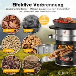 KESSER® Raketenofen Inkl. Grillpfanne Aus Gusseisen Mit Tragetasche Dutch Oven BBQ Rakete Holzofen Camping Campingkocher Campinggrill, Edelstahl, Farbe:Silber -Günstiges Laube Lust Geschäft 916a98925bcc06edd6feebad1f264347