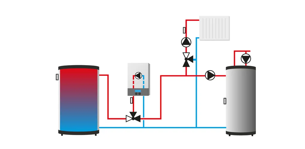 Tech Master EU-i-2 Plus Universale Hezungsregelung / Manager 9 Tech Master EU-i-2 Plus Universale Hezungsregelung / Manager – Bild 7