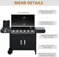 Outsunny Gasgrill BBQ Grillwagen Mit 6 Brennern 1 Seitenbrenner Schrank Multifunktion Metall Schwarz 135 X 50 X 100 Cm 15 Outsunny Gasgrill BBQ Grillwagen Mit 6 Brennern 1 Seitenbrenner Schrank Multifunktion Metall Schwarz 135 X 50 X 100 Cm -Günstiges Laube Lust Geschäft 9471b232ea8e904585cc9b3c2df526ed