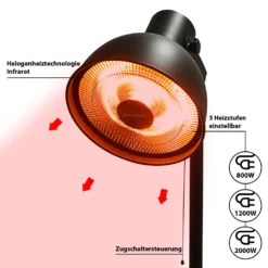 PATIO Terrassenheizstrahler 2000W 3 Heizstufen 40 X 230 Cm -Günstiges Laube Lust Geschäft 94deb9961bfeab62d2b8d84d70beb059
