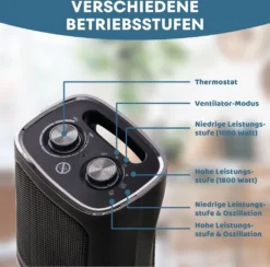 STAHLMANN Keramik Heizlüfter Energiesparend Und Leise 1800W – Heizung Elektrisch Mit Keramik-Heiztechnologie Und Thermostat – Elektrisches Heizgerät, Heizstrahler Innenraum, Electric Heater, 1800 -Günstiges Laube Lust Geschäft 9595465338495ff08fdab7b30c8ff857