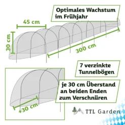 TTL Garden Beettunnel Quick&easy Mit PE Folie 300x45x30 Cm - Tunnel, Beet, Abdeckung, Frühbeet -Günstiges Laube Lust Geschäft a059e3a5f2e5cf49b8a32057692f845a