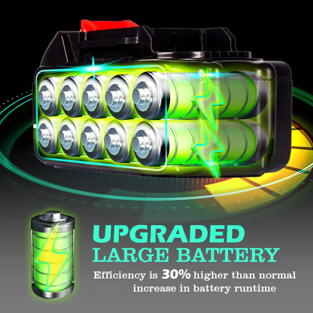 1500W Elektrorasenmäher Akku Rasenmäher Mit Rolle Und 2 Batterien 11 1500W Elektrorasenmäher Akku Rasenmäher Mit Rolle Und 2 Batterien – Bild 9