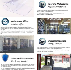 Zettl® PVC Streifenvorhang Lamellen 2x200mm Höhe 2,00m X Breite 1,20m, Fertig Vormontiert, Verzinkt, Stallvorhang, Zettl® PVC Lamellenvorhang 13 Zettl® PVC Streifenvorhang Lamellen 2x200mm Höhe 2,00m X Breite 1,20m, Fertig Vormontiert, Verzinkt, Stallvorhang, Zettl® PVC Lamellenvorhang -Günstiges Laube Lust Geschäft a21106143d3bc82484d34a7c652a930e