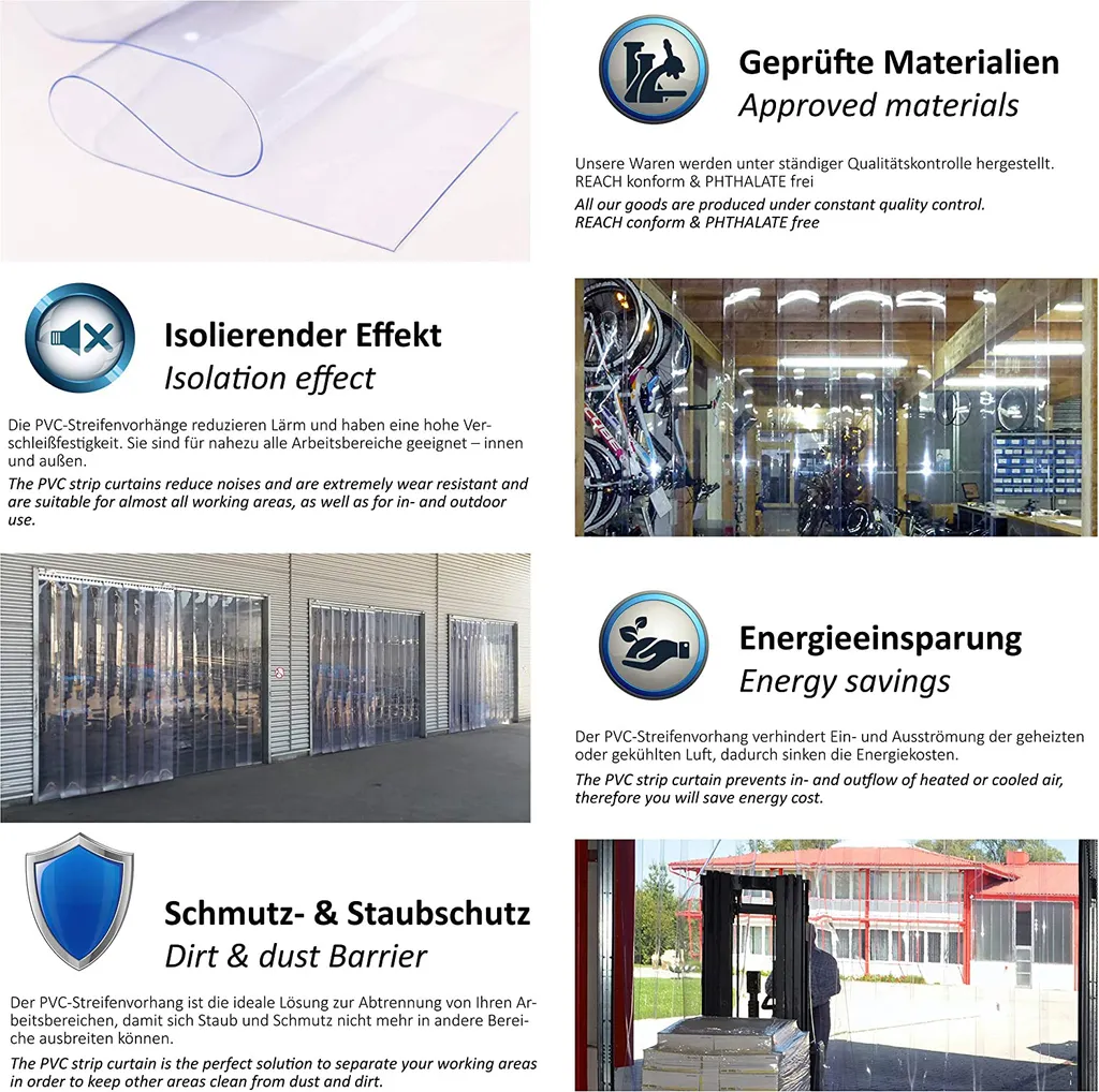 Zettl® PVC Streifenvorhang Lamellen 2x200mm Höhe 2,00m X Breite 1,20m, Fertig Vormontiert, Verzinkt, Stallvorhang, Zettl® PVC Lamellenvorhang 7 Zettl® PVC Streifenvorhang Lamellen 2x200mm Höhe 2,00m X Breite 1,20m, Fertig Vormontiert, Verzinkt, Stallvorhang, Zettl® PVC Lamellenvorhang – Bild 5