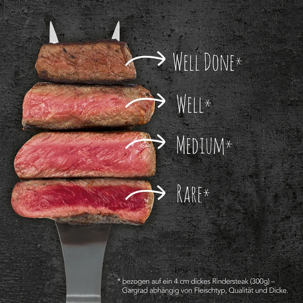 Kontaktgrill Tischgrill Sandwichtoaster Mit 6 Programmen - 2000W MAXXMEE 15 Kontaktgrill Tischgrill Sandwichtoaster Mit 6 Programmen - 2000W MAXXMEE – Bild 13