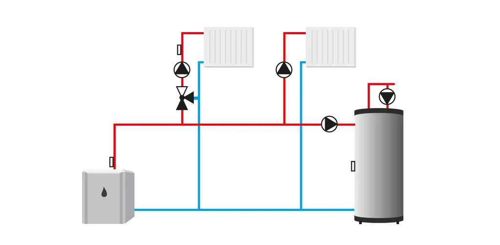 Tech Master EU-i-2 Plus Universale Hezungsregelung / Manager 8 Tech Master EU-i-2 Plus Universale Hezungsregelung / Manager – Bild 6
