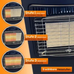 Dicollas Keramik Gasheizung LQ-H002 4200 Watt Mit 3 Heizstufen, Druckregler & Schlauch - Mobil, Effizient & Energiesparend - Gasheizer Gasheizofen Gasheizgerät Heizstrahler -Günstiges Laube Lust Geschäft b6a77cb5137103ed68be71142dfcac21