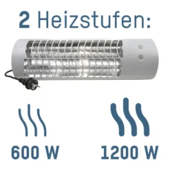 HyCell Wandheizstrahler Heizstrahler Zur Wandmontage Mit 2 Heizstufen (600W Oder 1200W) -Günstiges Laube Lust Geschäft ccaed8c6700d780b2727ee0e1d3ce15c