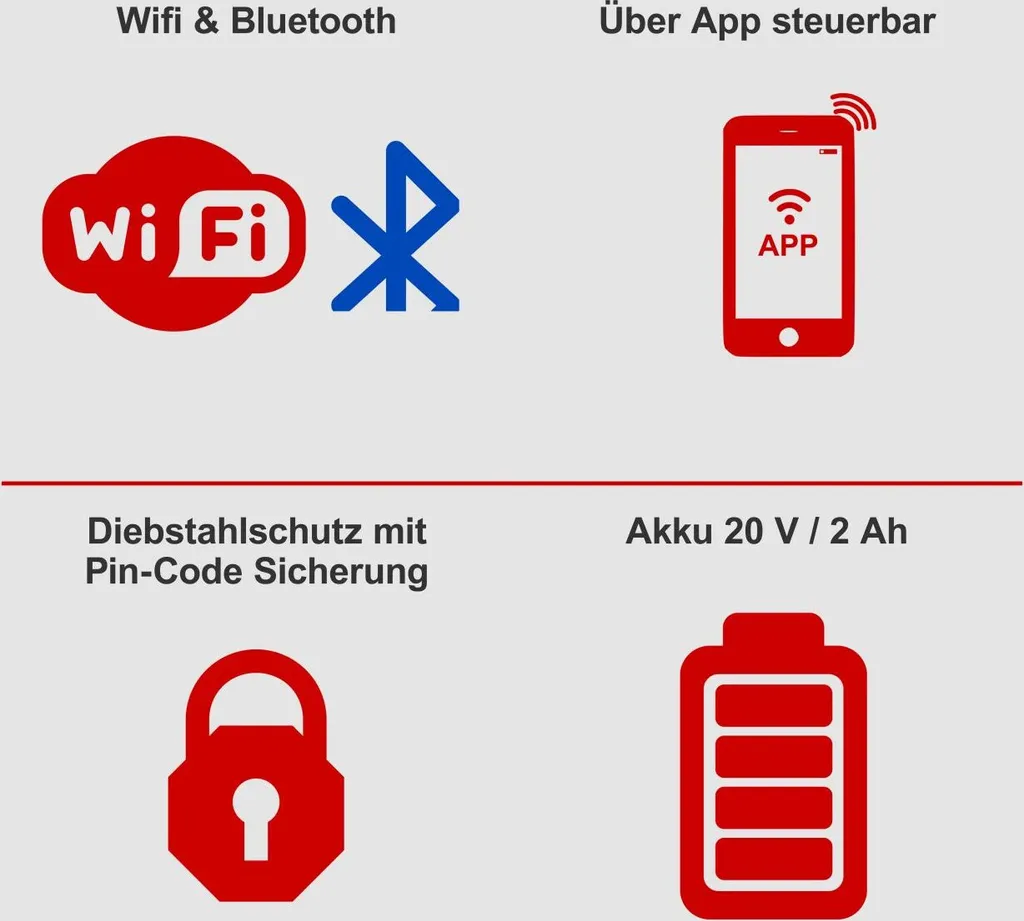 Scheppach Mähroboter RoboCut XL600 20 V/2,5 Ah 18 Cm Schnittbreite 7 Scheppach Mähroboter RoboCut XL600 20 V/2,5 Ah 18 Cm Schnittbreite – Bild 5