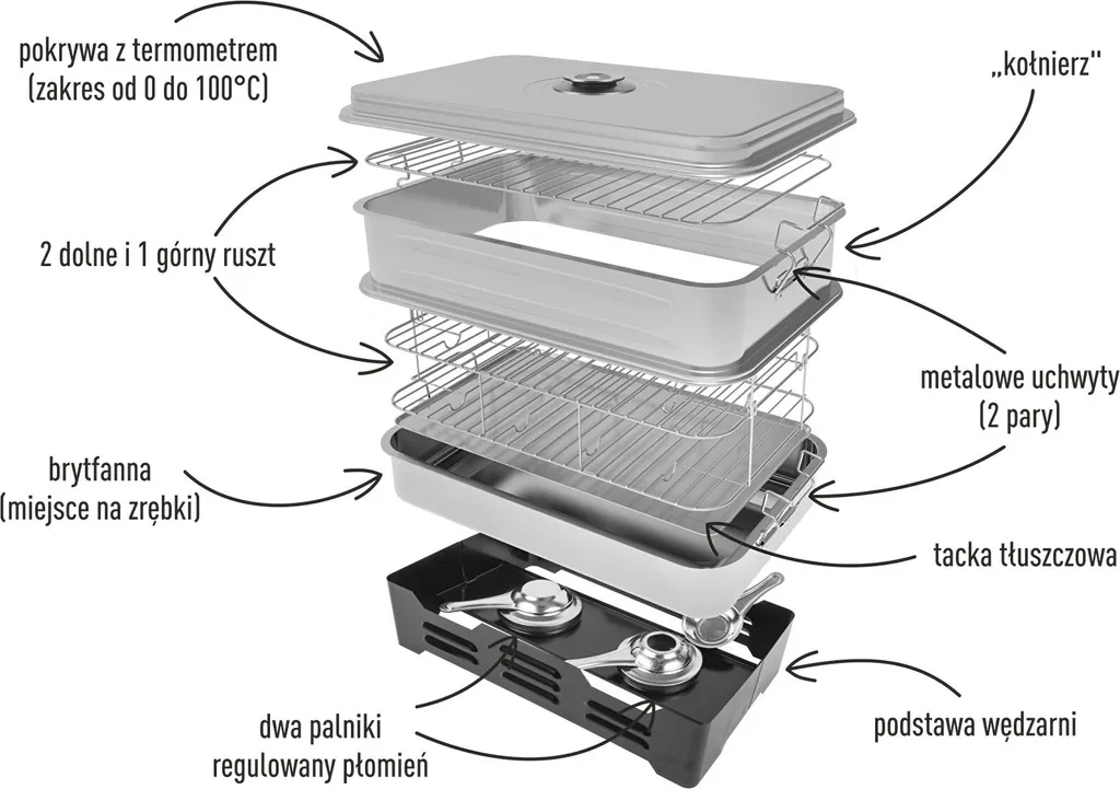 Tischräucherofen Edelstahl Räucherofen Smoker Mit Thermometer X2 Brenner BROWIN 8 Tischräucherofen Edelstahl Räucherofen Smoker Mit Thermometer X2 Brenner BROWIN – Bild 6